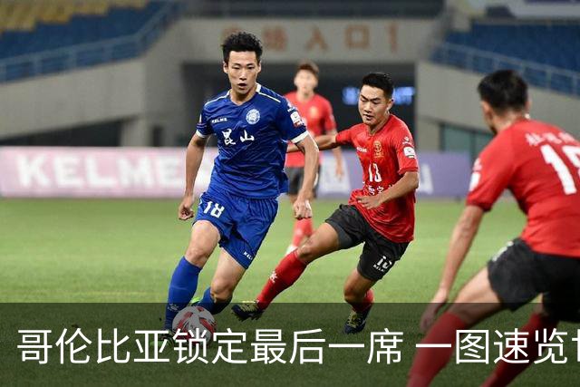 哥伦比亚锁定最后一席 一图速览世界杯16强